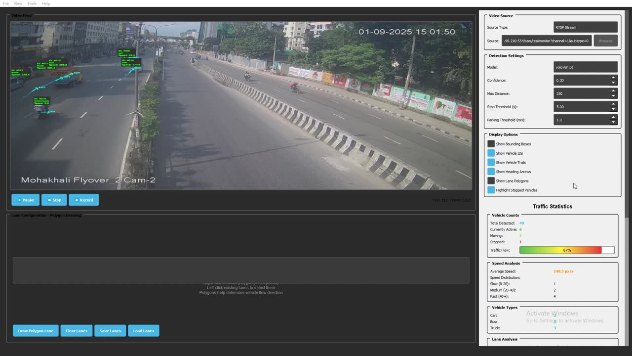 SPEED READOUTS + FLOW ANALYTICS